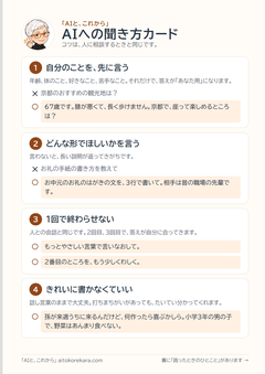 AIへの聞き方カード（表）